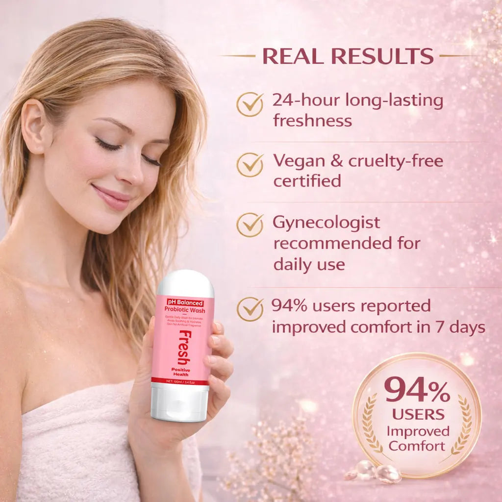 PH Balanced Probiotic Intimate Wash